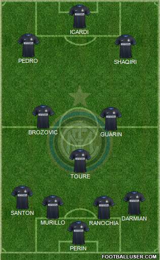 F.C. Internazionale Formation 2015