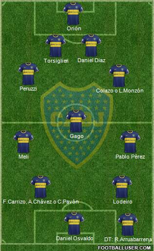 Boca Juniors Formation 2015