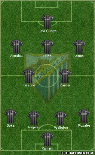Málaga C.F., S.A.D. Formation 2015