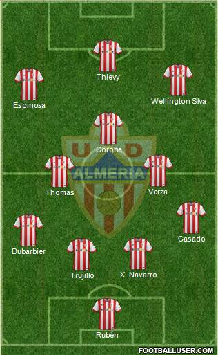 U.D. Almería S.A.D. Formation 2015