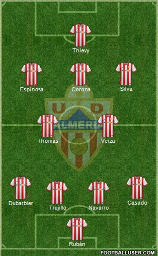 U.D. Almería S.A.D. Formation 2015