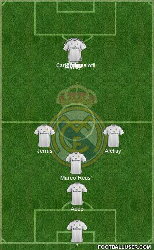 Real Madrid C.F. Formation 2015