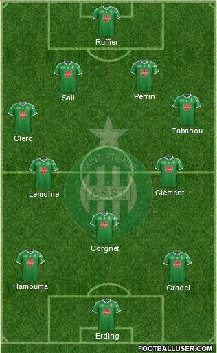 A.S. Saint-Etienne Formation 2015