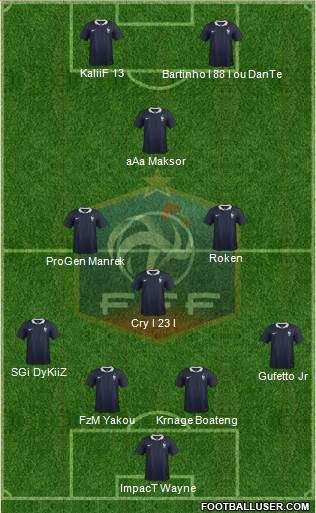 France Formation 2015