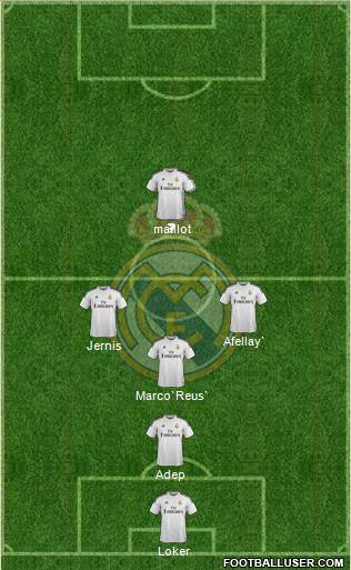 Real Madrid C.F. Formation 2015