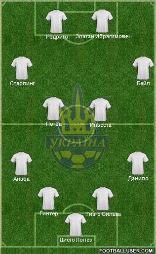 Ukraine Formation 2015