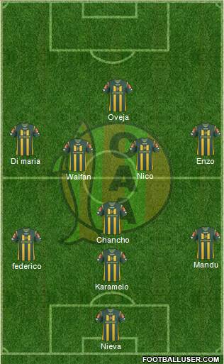 Aldosivi Formation 2015