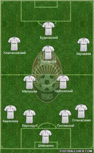 Zorya Lugansk Formation 2015