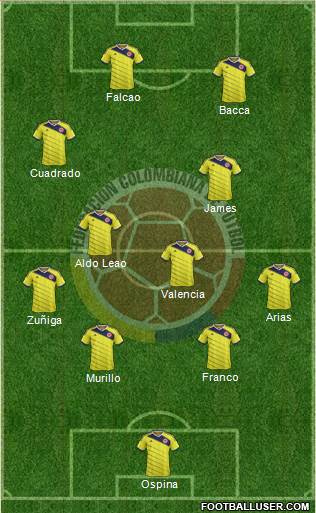 Colombia Formation 2015
