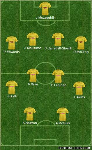 Burton Albion Formation 2015
