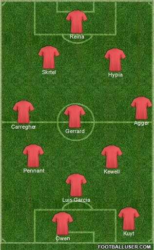 Liverpool Formation 2015