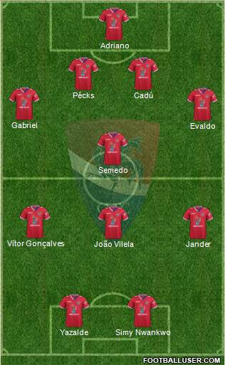 Gil Vicente Futebol Clube 4-1-3-2 football formation