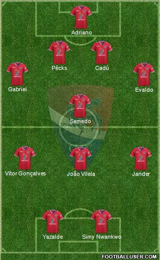 Gil Vicente Futebol Clube Formation 2015