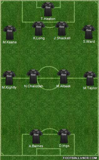 Burnley Formation 2015