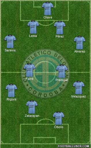 Belgrano de Córdoba Formation 2015