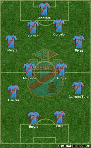 Arsenal de Sarandí Formation 2015