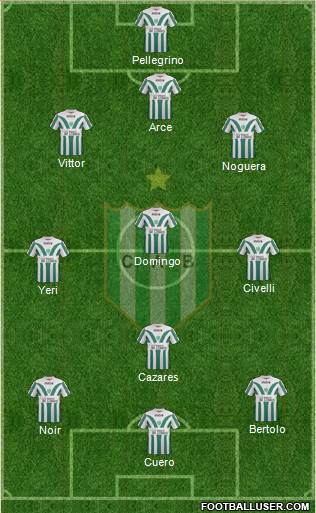 Banfield Formation 2015