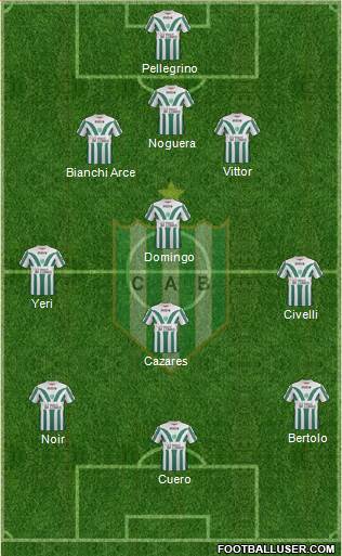 Banfield Formation 2015
