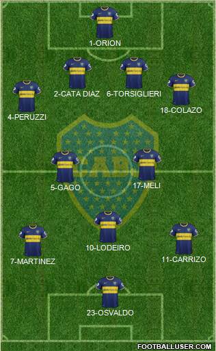 Boca Juniors Formation 2015