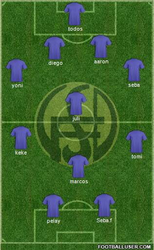 Flandria Formation 2015