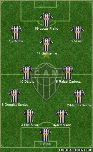 C Atlético Mineiro Formation 2015