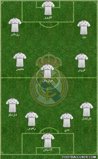 Real Madrid C.F. Formation 2015