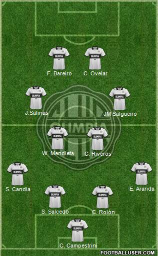 C Olimpia Formation 2015