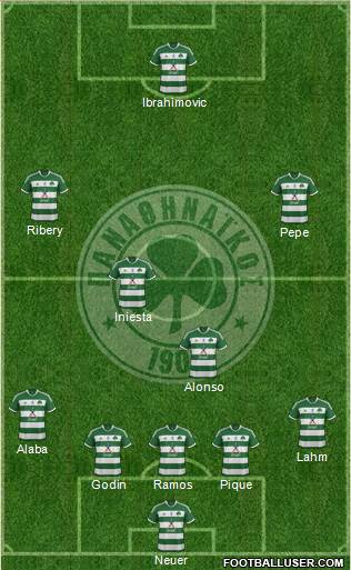 Panathinaikos AO Formation 2015