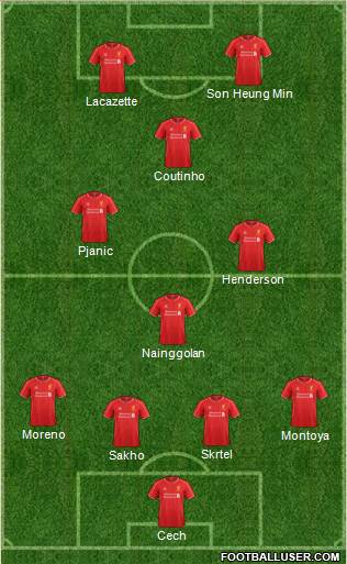 Liverpool Formation 2015