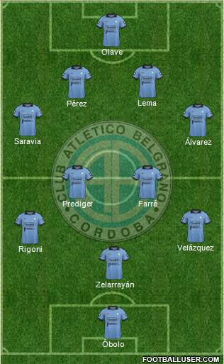 Belgrano de Córdoba Formation 2015