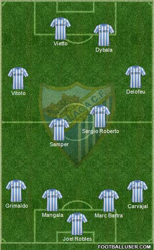 Málaga C.F., S.A.D. Formation 2015