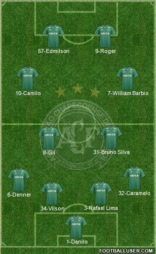 A Chapecoense F football formation