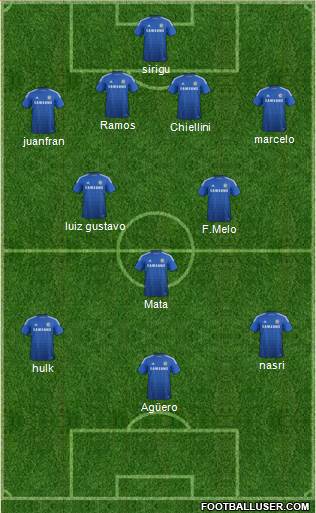Chelsea Formation 2015