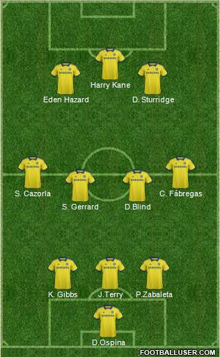 Chelsea Formation 2015