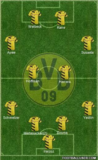 Borussia Dortmund Formation 2015