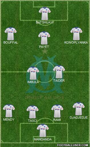 Olympique de Marseille Formation 2015