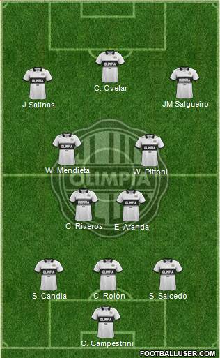C Olimpia Formation 2015