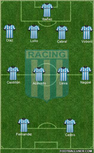 Racing Club Formation 2015