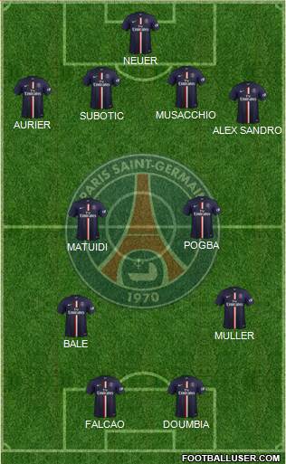 Paris Saint-Germain Formation 2015