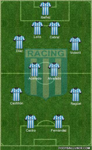 Racing Club Formation 2015