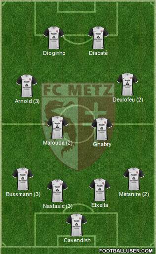Football Club de Metz Formation 2015