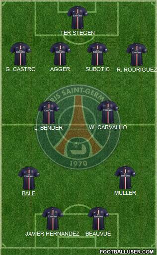 Paris Saint-Germain Formation 2015