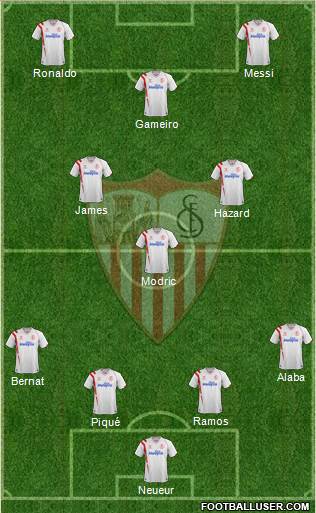 Sevilla F.C., S.A.D. Formation 2015
