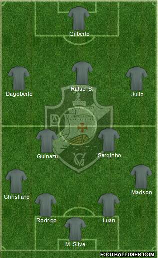 AD Vasco da Gama Formation 2015