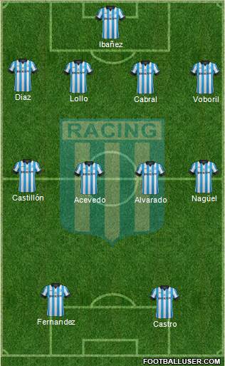 Racing Club Formation 2015