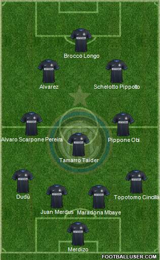 F.C. Internazionale Formation 2015