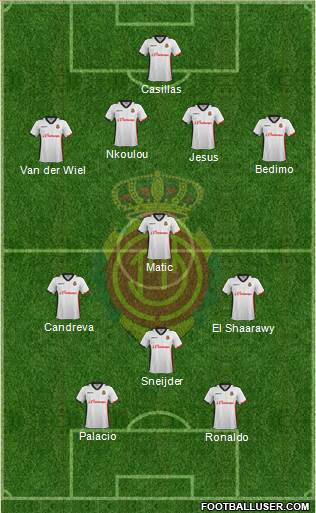 R.C.D. Mallorca S.A.D. Formation 2015