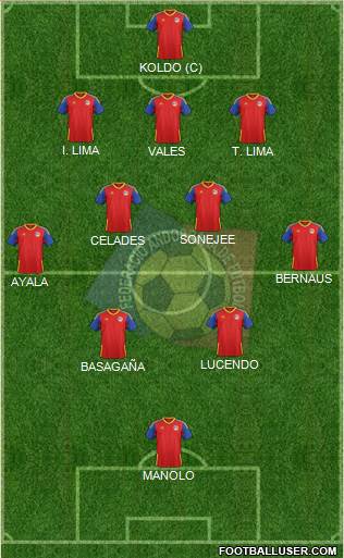 Andorra Formation 2015