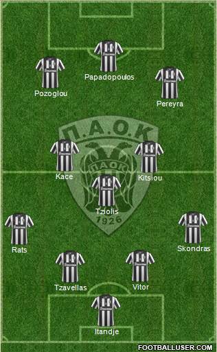 AS PAOK Salonika Formation 2015