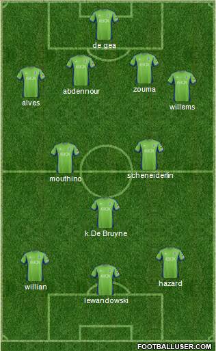 Seattle Sounders FC Formation 2015